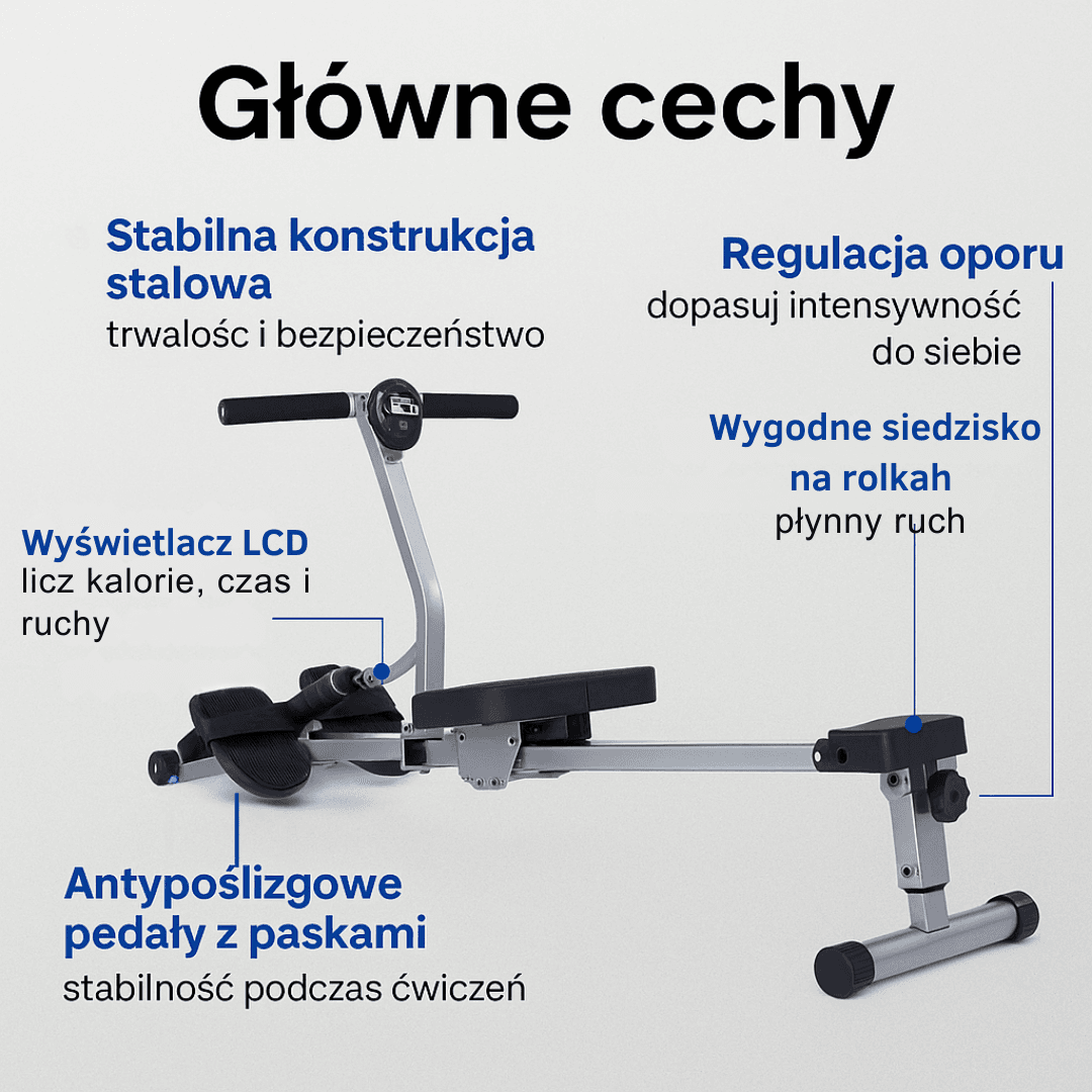 Siła, energia i forma – w rytmie wiosłowania